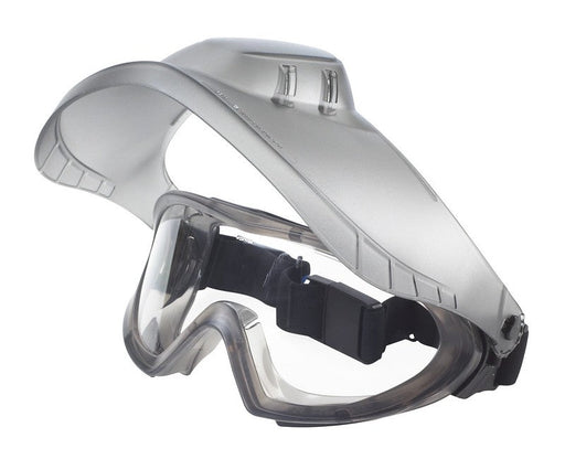 Goggle and face shield combo for eye and face protection during railway maintenance.
